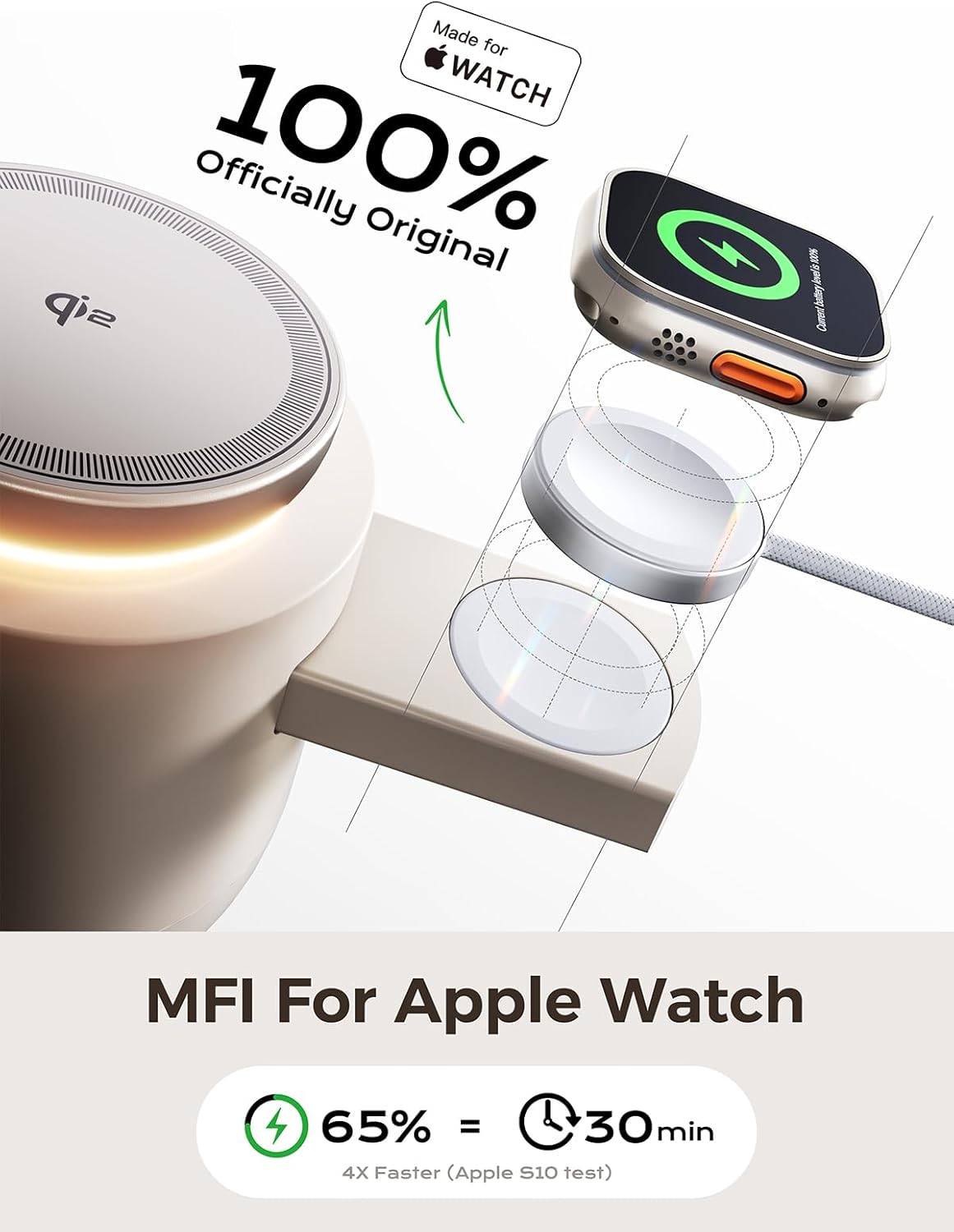 Magic Multi-Charge Hub